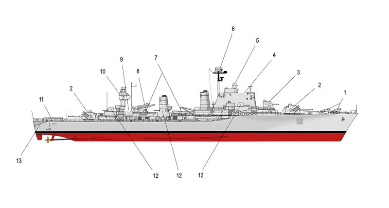 File:Smaland schema rus2.jpg