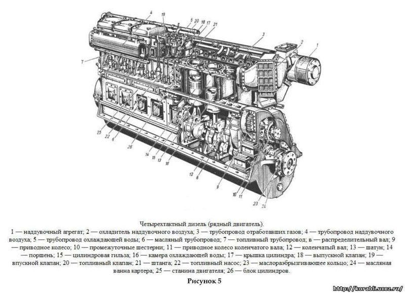 Datei:Двс.jpg