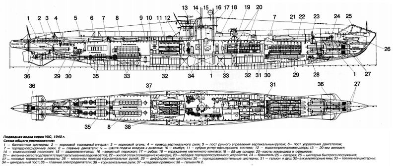 Plik:VIIC Scheme.jpg