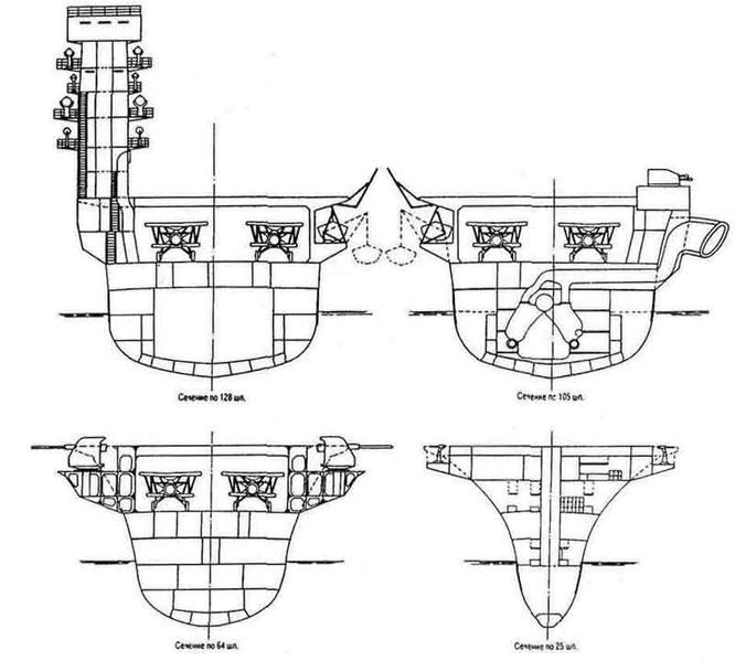 Datei:Авианосец проекта 71 Сечения.jpeg