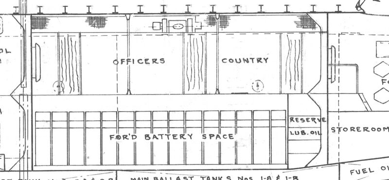 Arquivo:Porpoise fwd battery rm.jpg
