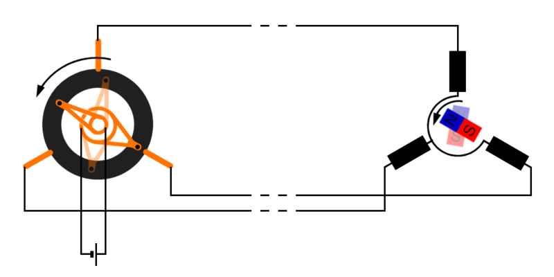 Plik:DC-Selsyn.png