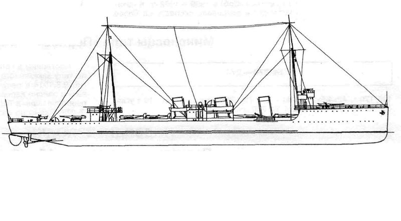 File:Счастливый.jpg
