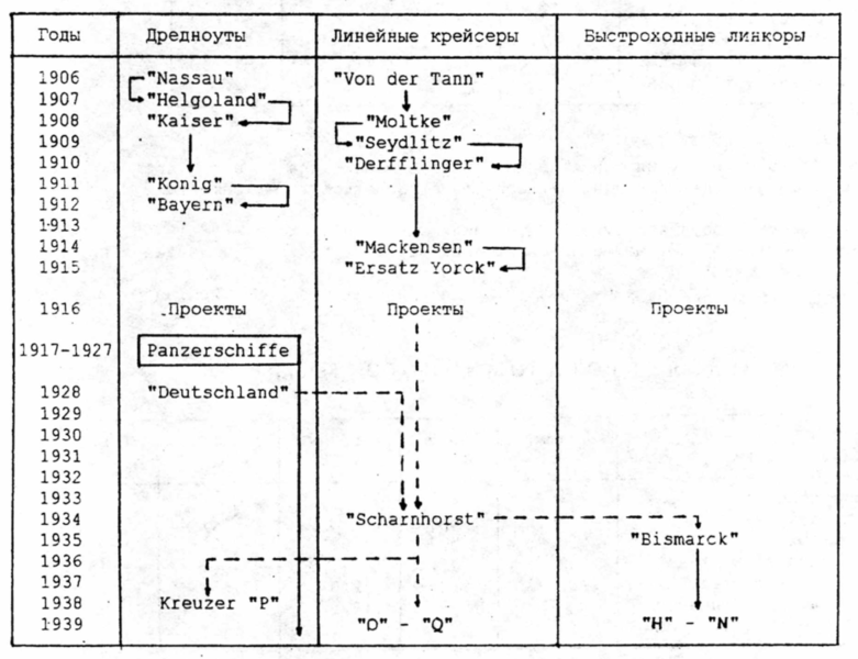 Plik:РИС 9.png