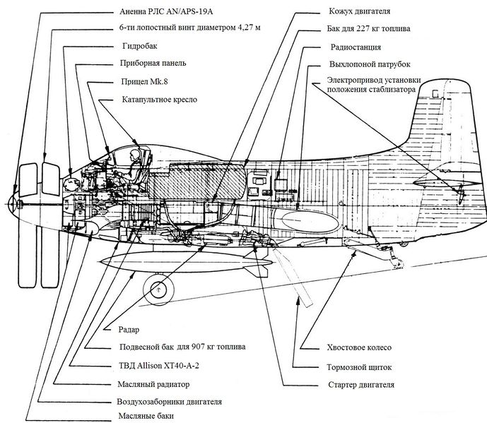 File:Douglas A2D компоновка.jpeg