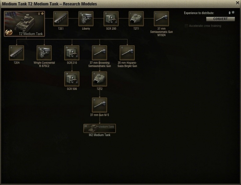 File:TR-USA-T2 Medium Tank.jpg