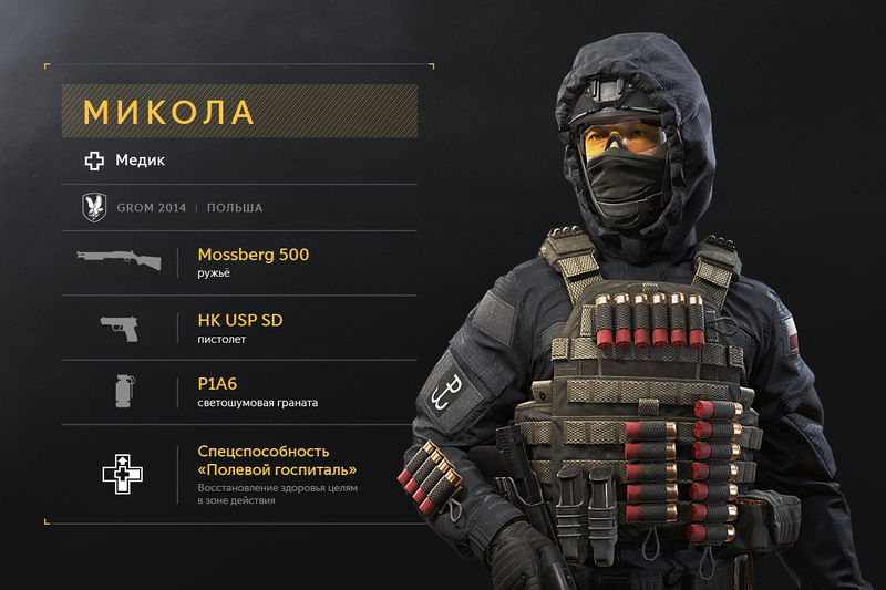 Datei:GROM медик карточка.jpeg