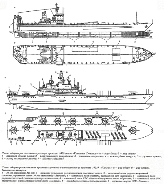 File:Ship 10200 1609 draw.gif