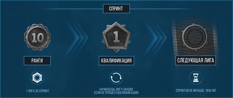 File:Ранговые бои-2 003.jpeg