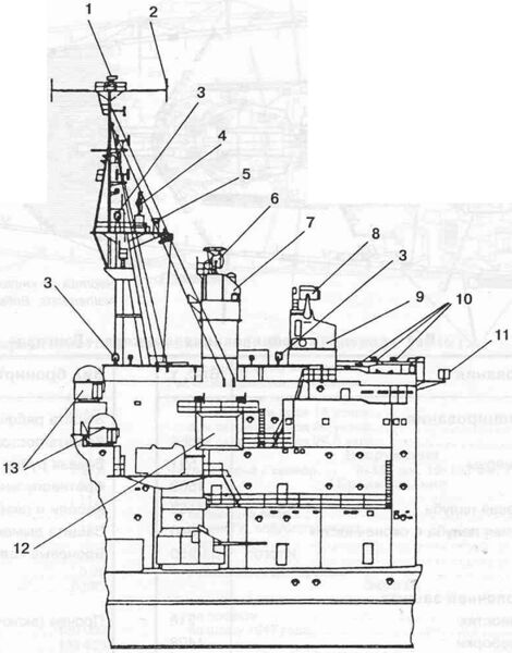 Datei:GB 381-42 53.jpg