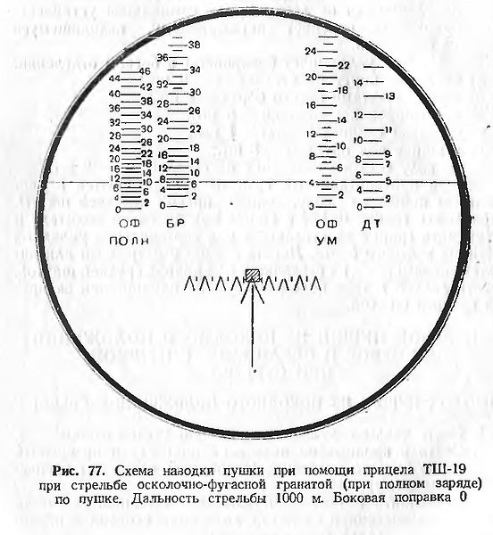 Datei:TSh-19.jpg