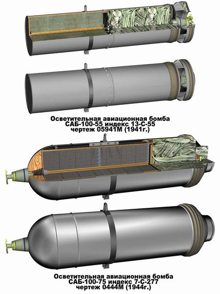 File:Light bomb.jpg