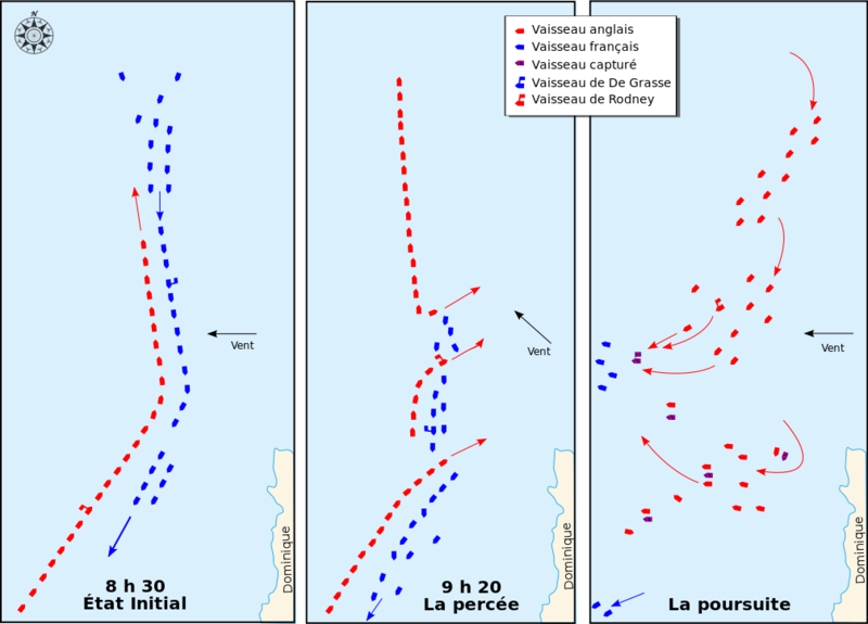 Datei:Battle of Les Saintes.png