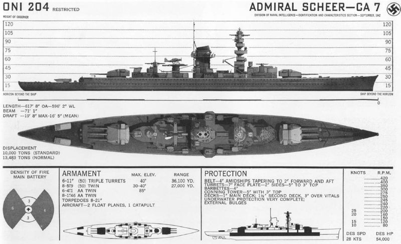 File:Admiral Scheer 3.JPG