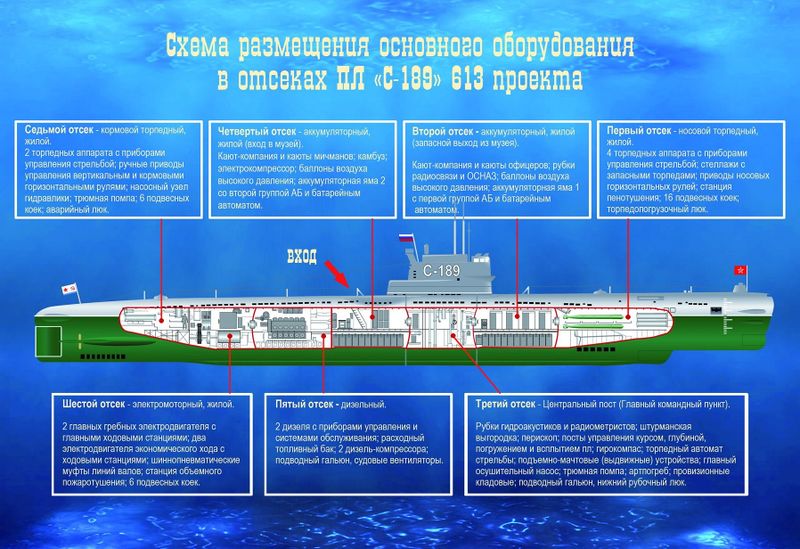 File:Схема корпуса 1.jpg