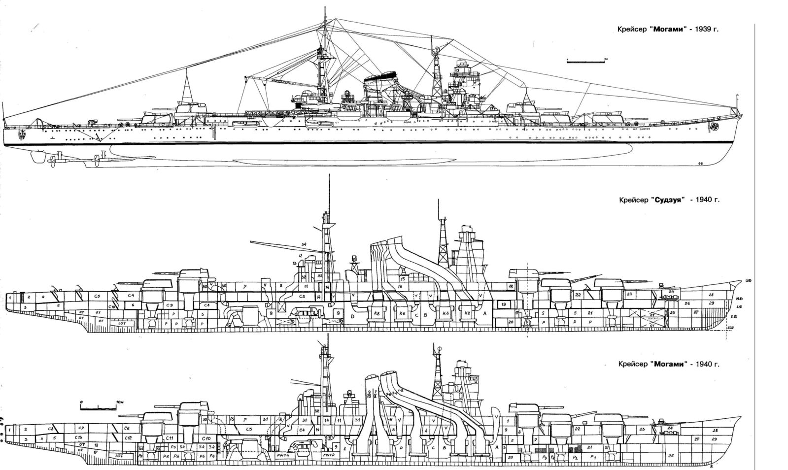 Тяжелые крейсера японии