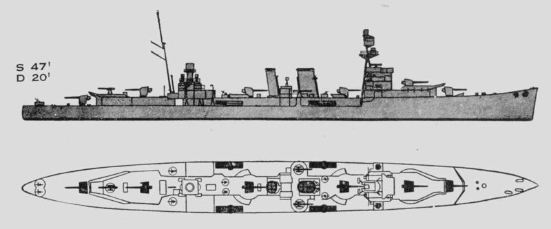 Plik:Dclass.JPG