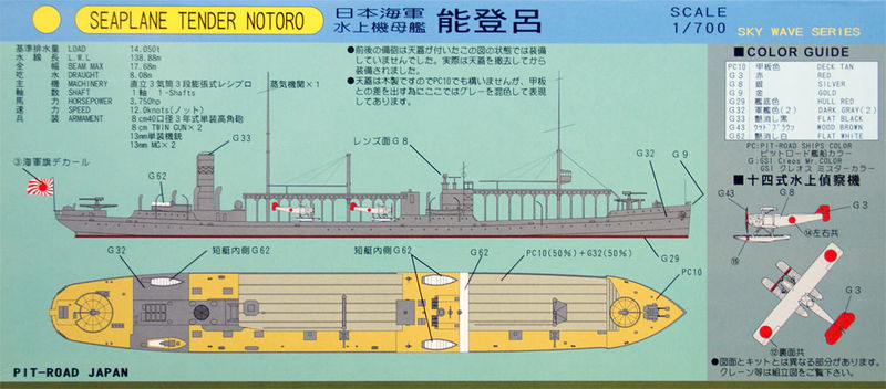 Plik:Notoro(4).jpg