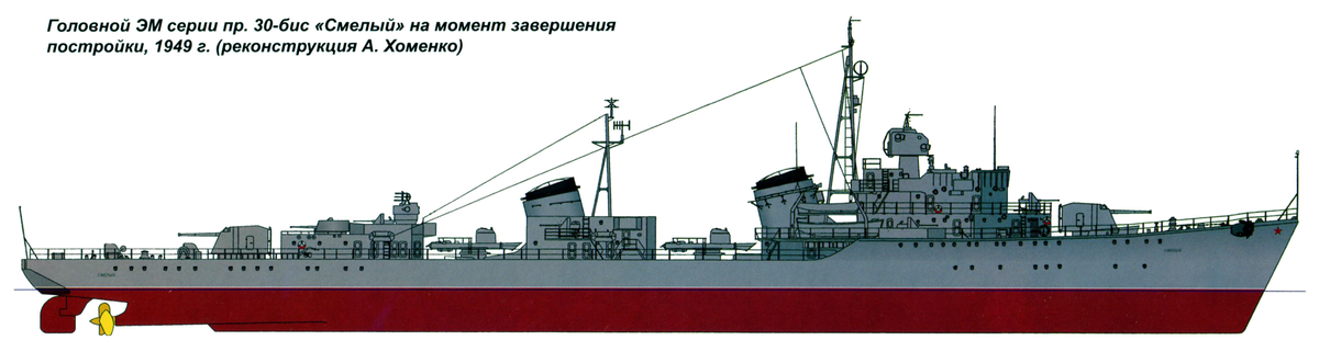 Файл:Shimakaze plan.gif - Global wiki. Wargaming.net