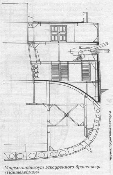 File:Мидель-шпангоут КПТ.jpg