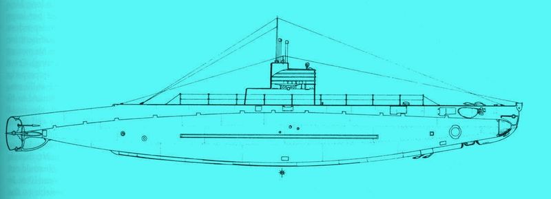 File:H-class.jpg