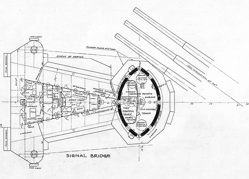 Plik:SDsignbridge.jpg