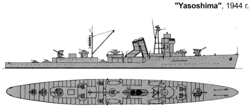 File:Yasoshima Scheme.jpeg