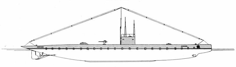 File:Sommergibili classe F.jpg