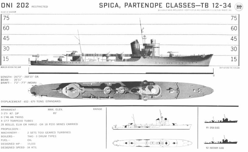 File:SpicaONI.JPG