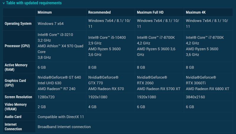 Archivo:New PC requirements 13 8.png