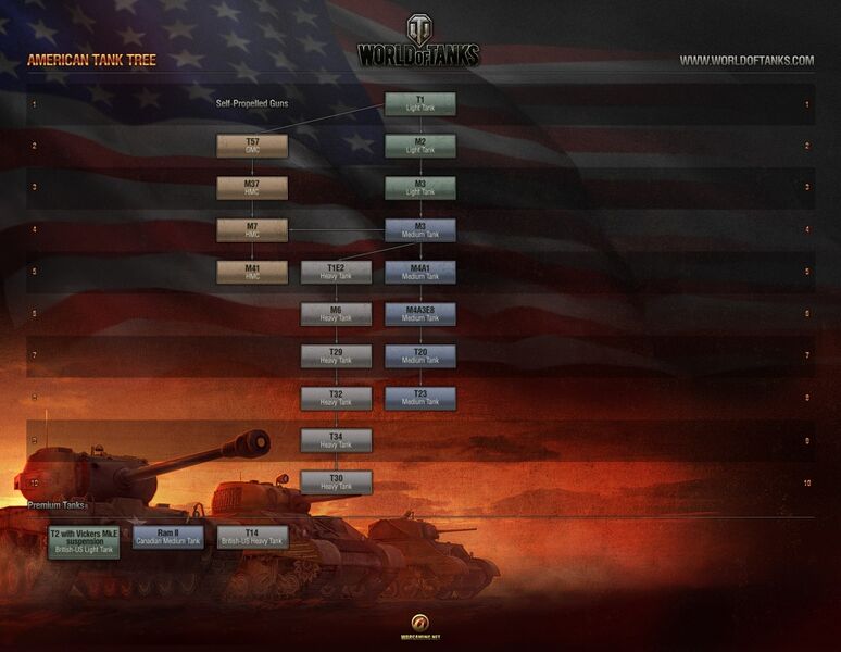 ファイル:991px-American Tank Tree Release.jpg