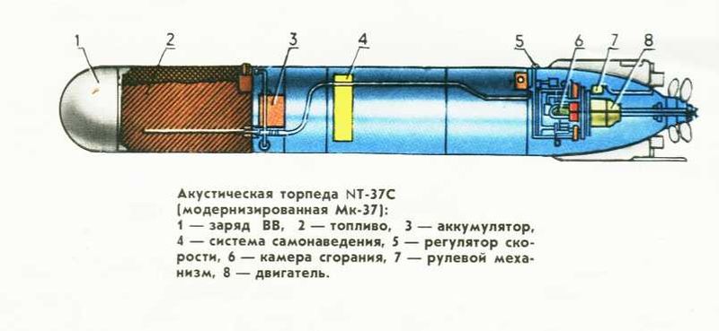 Plik:Nt-37c.jpg