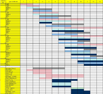 20120220185926!MatchmakingChart.png