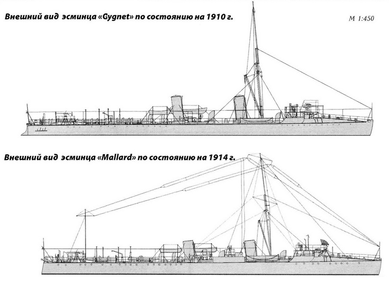 Soubor:Развитие по годам2.png