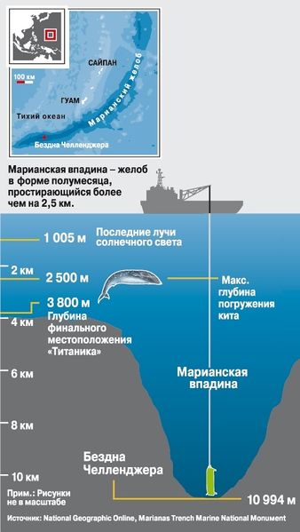 Plik:A kemeron col.jpg