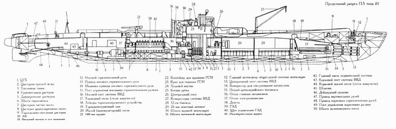 Plik:Pl-b1-schema cr.jpg