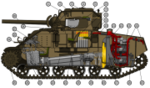180px-M4_Sherman_M4A4_cutaway.svg.png
