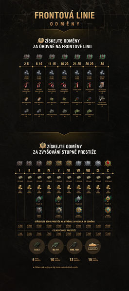 Datei:Frontline rewards cs.jpg