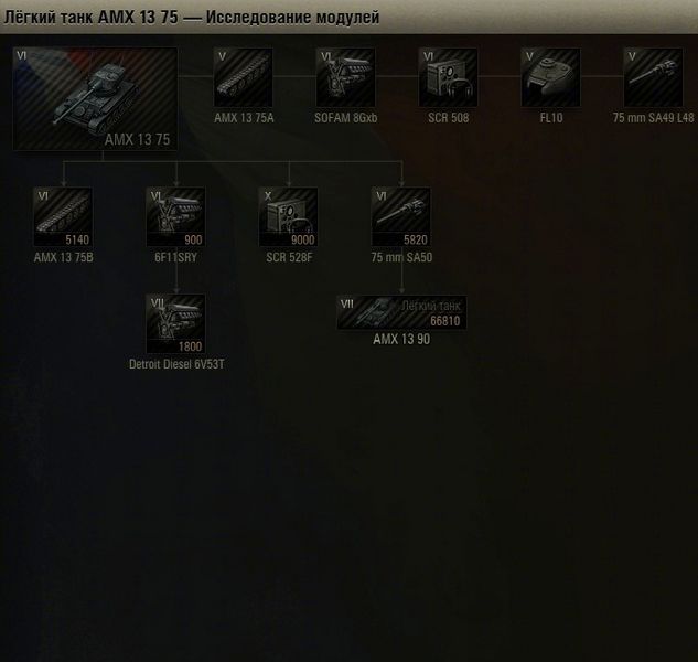 Dosya:AMX13-75 tree.jpg