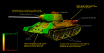 Armortank3d.png
