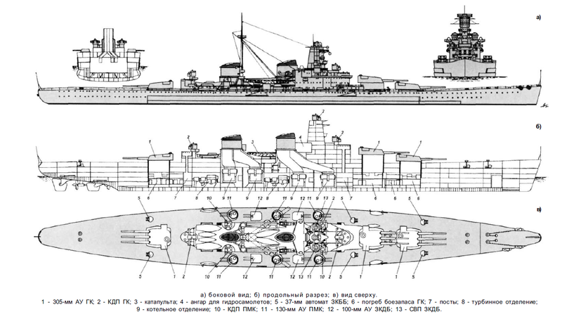 File:Линкор проекта 25 001.png