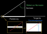 Trigonometry_penetration_Blitz0.png
