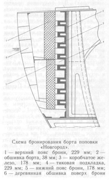 Soubor:Новгород Схема Бронирования.jpg