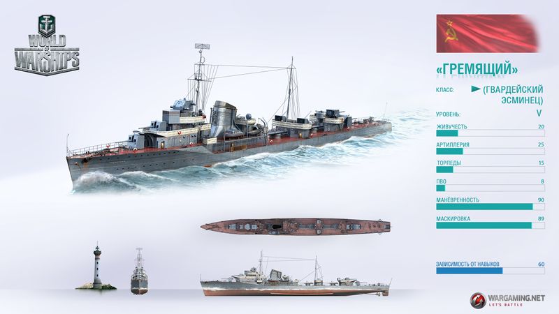 Plik:Gremyashchy tech ru111.jpg