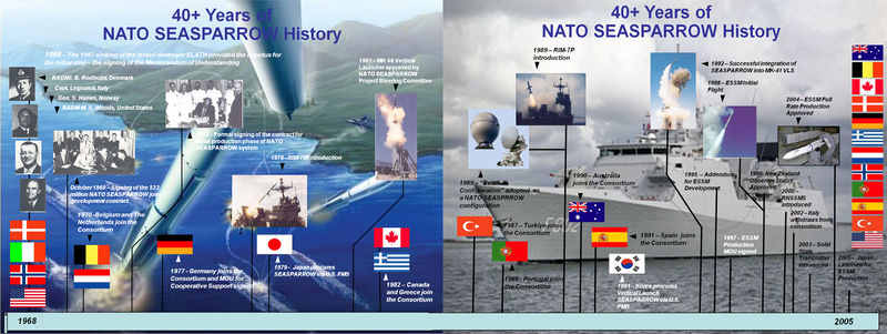 File:History1.jpg