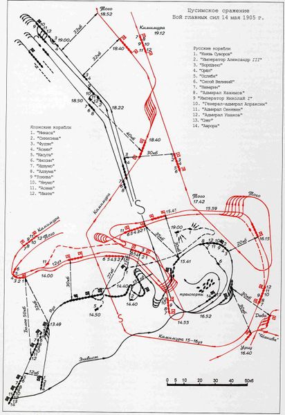 Plik:RUS 052.jpg