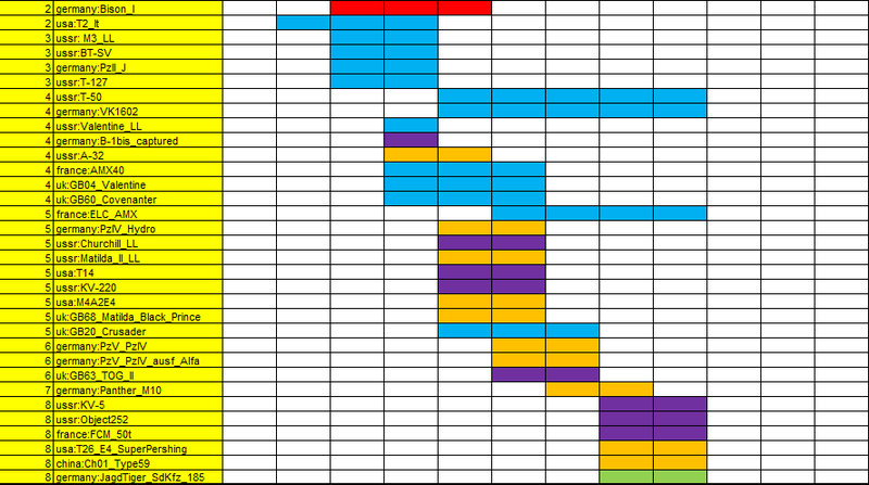 파일:Балансировщик 0.8.2 исключения.png