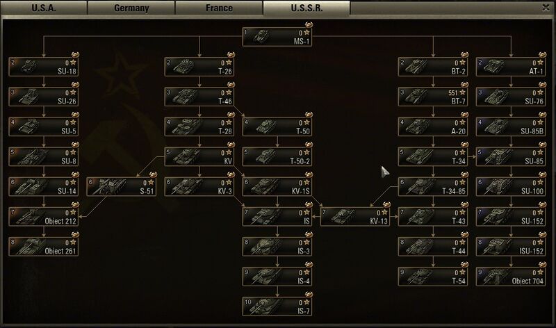 Fichier:20120528025451!Tt ussr.jpg