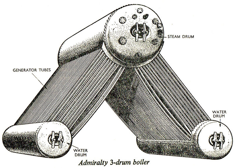 Dosya:Admiralty 3-drum boiler.jpg