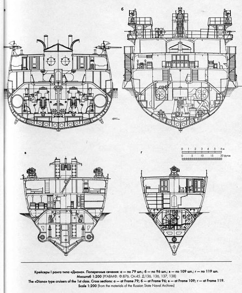 Plik:Diana class 038.jpg